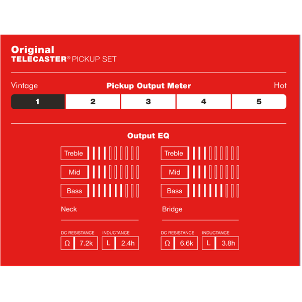 Fender Pure Vintage '52 Telecaster Pickups