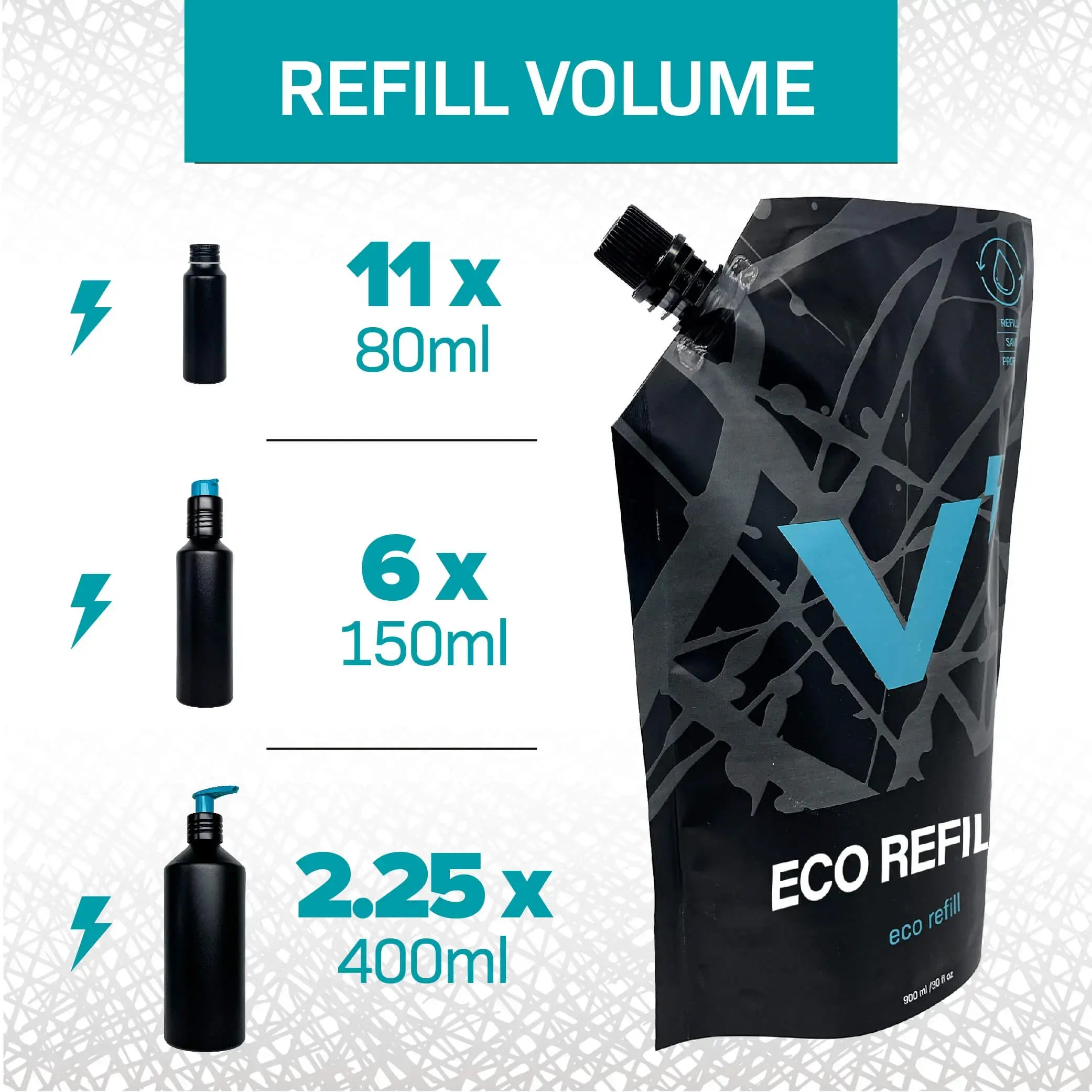 Volt Body Wash - Drift - 900ml