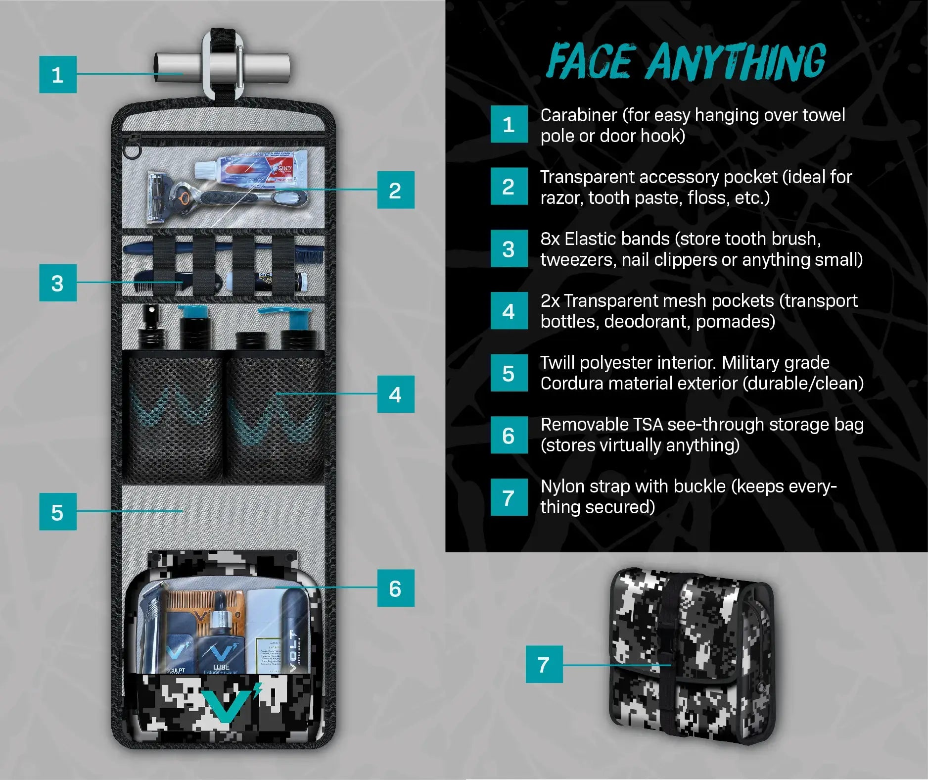 Volt Travel Pack