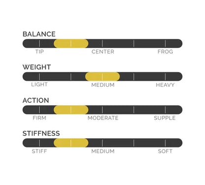 Codabow Diamond NX Cello Bow