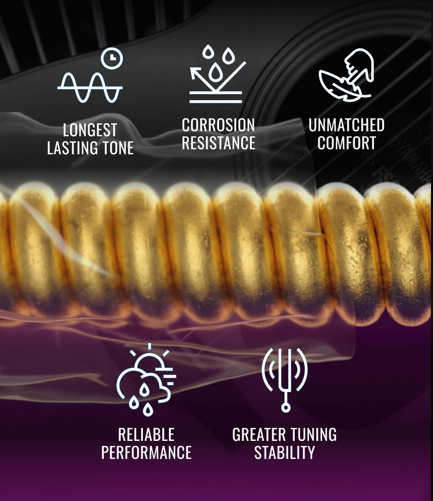 Elixir Attune Acoustic Phosphor Bronze Guitar Strings Custom Light (.011-.052)