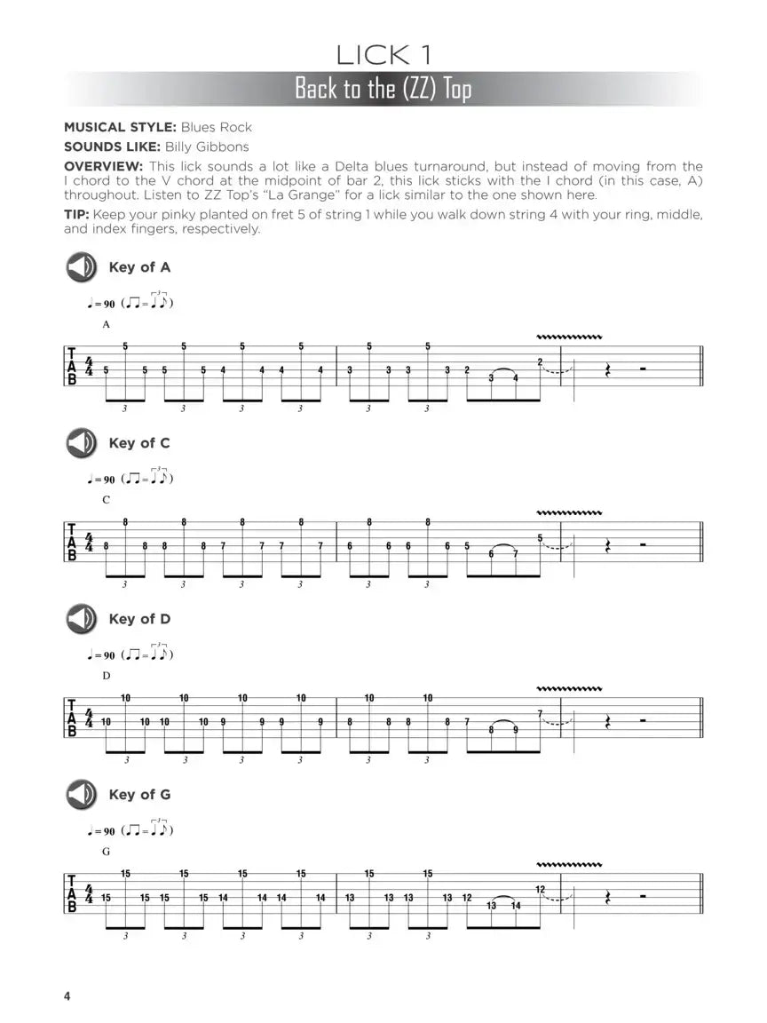First 50 Licks You Should Play on Guitar 67081e2c64e25