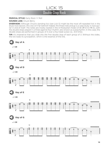 First 50 Licks You Should Play on Guitar
