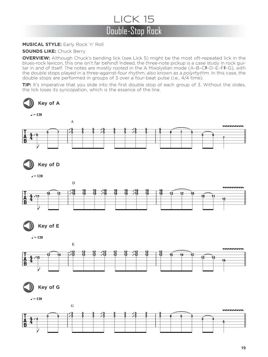 First 50 Licks You Should Play on Guitar