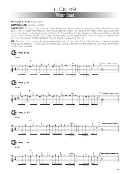 First 50 Licks You Should Play on Guitar