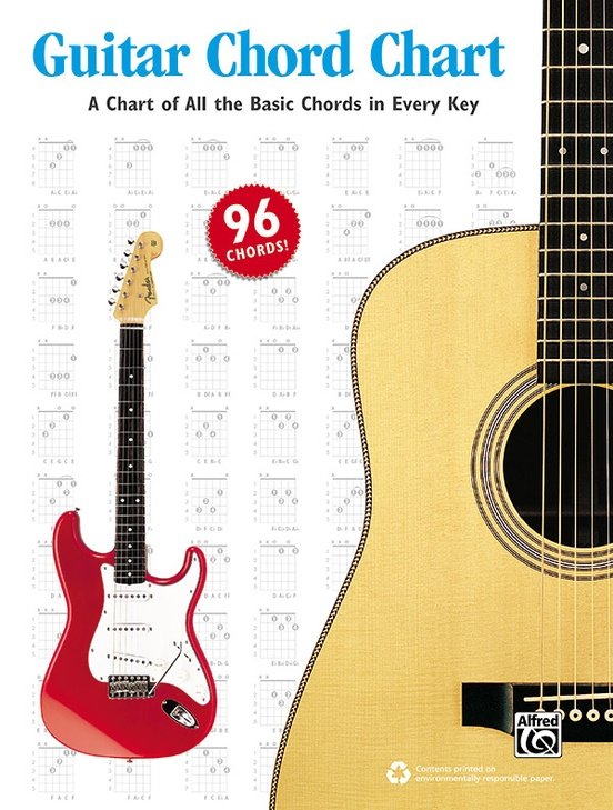 Guitar Chord Chart - Alfred Publishing