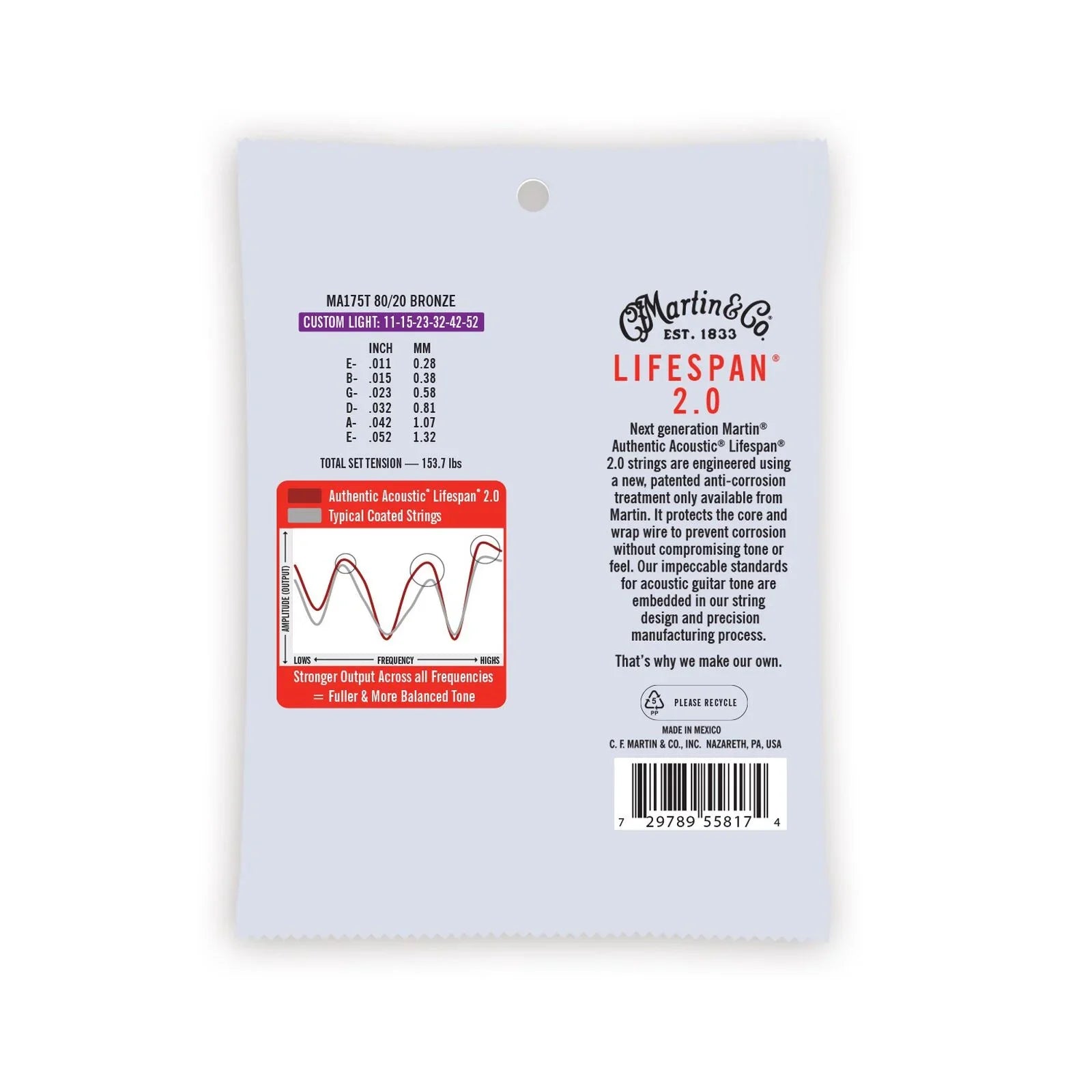 Martin MA175T Authentic Acoustic Lifespan 2.0 Treated 80/20 Bronze Guitar Strings - .011-.052 Custom Light