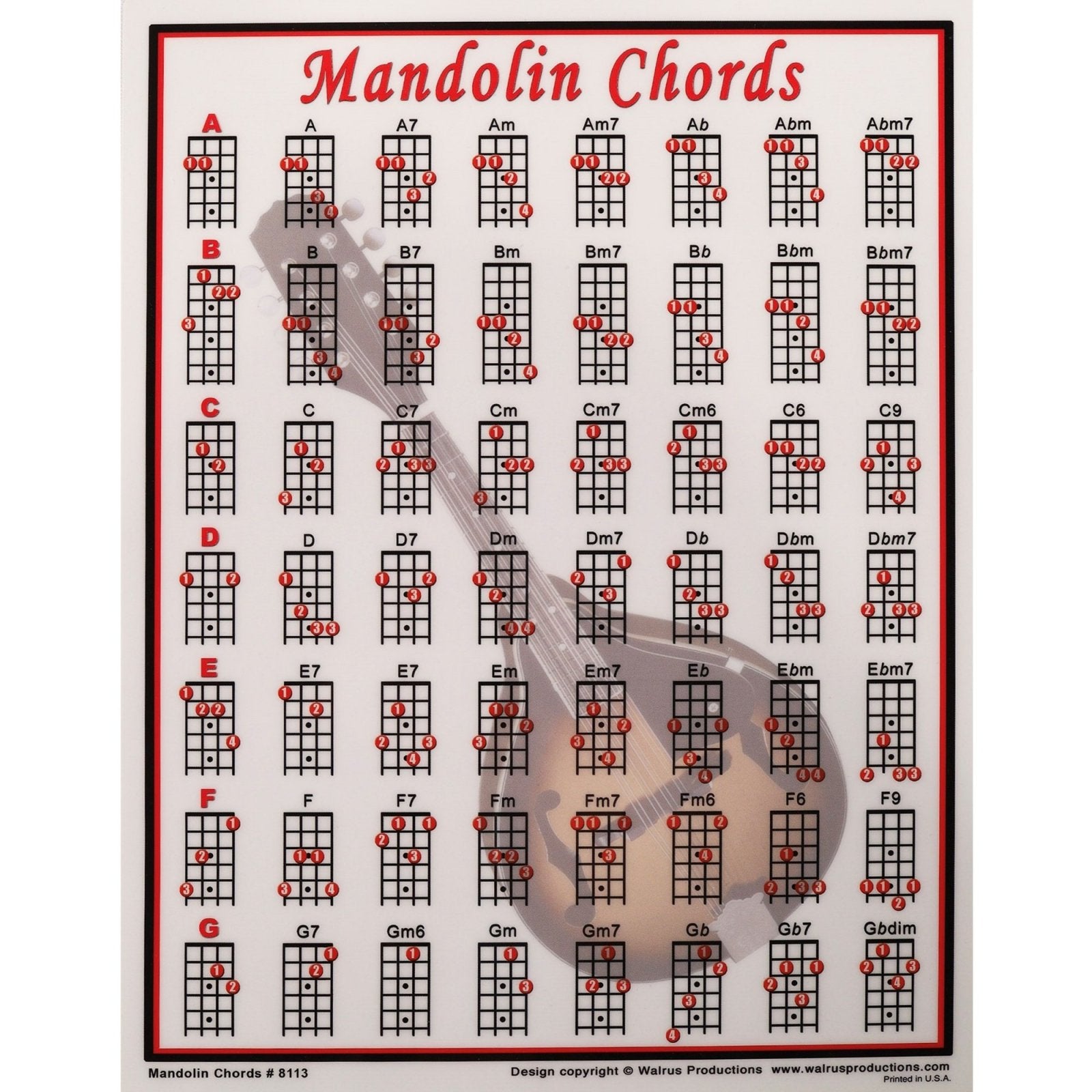 Mini Mandolin Chords Chart