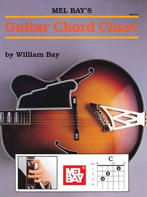 Mel Bays Guitar Chord Chart