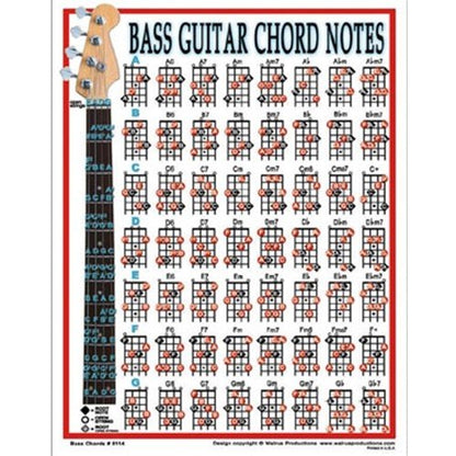 Mini Bass Guitar Chart