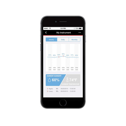 D'Addario Humidikit, Humiditrak / Humidipak Bundle