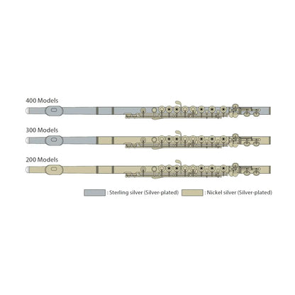 Yamaha YFL-462HY Intermediate Flute - Offset G B-Foot